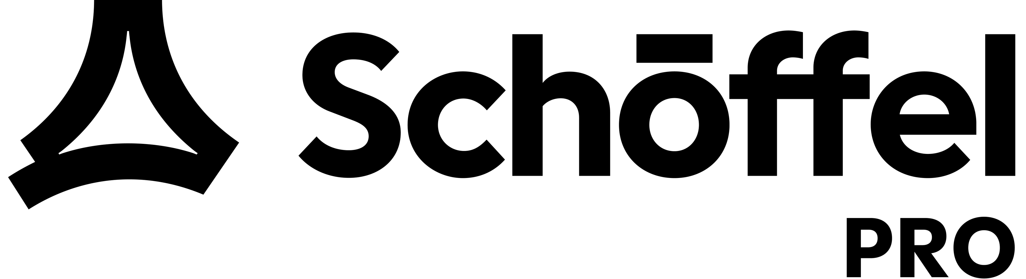 Schöffel PRO